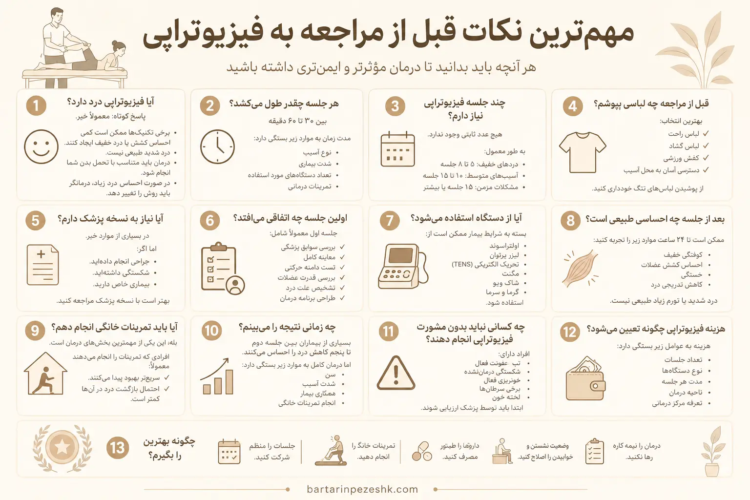 اینفوگرافی فیزیوتراپی راهنمایی