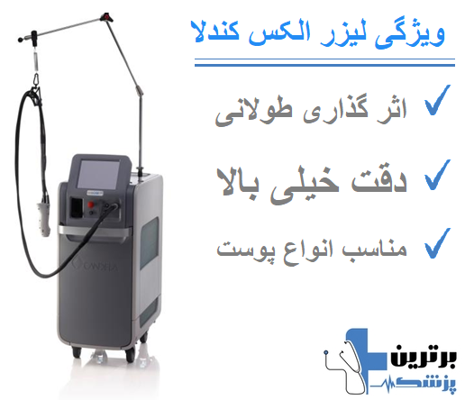 مهم ترین ویژگی های لیزر الکس کندلا