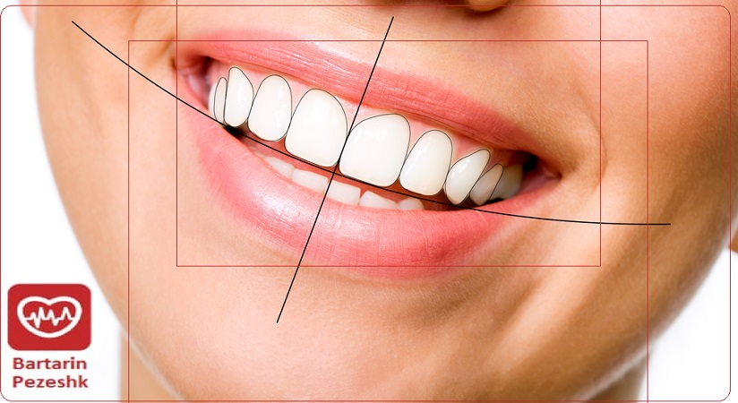 کلینیک دندانپزشکی زیبایی مرزداران