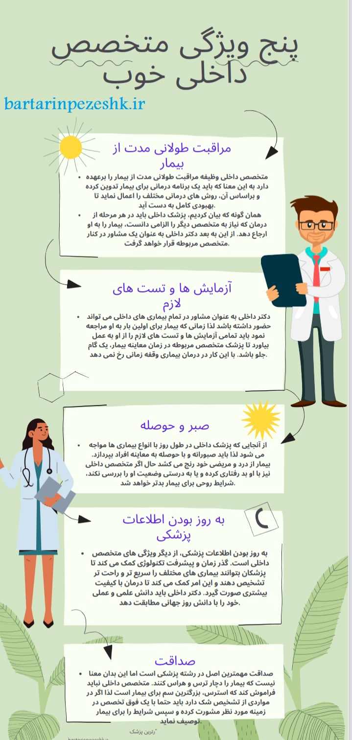 پنج ویژگی متخصص داخلی خوب