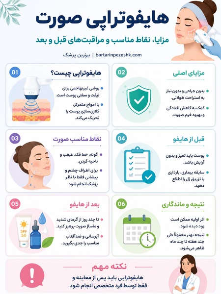 هایفوتراپی اینفوگرافی نکات مهم قبل و بعد