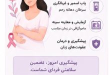 سلامت زنان
