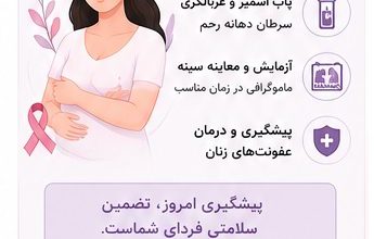 سلامت زنان