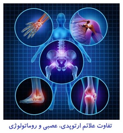 بهترین متخصص ارتوپد در جردن