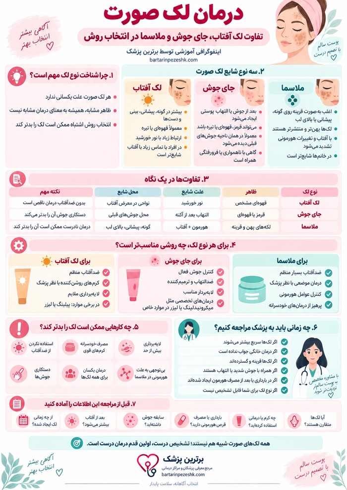 درمان لک صورت